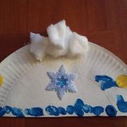 Par Jade: Mon bonnet pour l'hiver, assistante maternelle Villeparisis